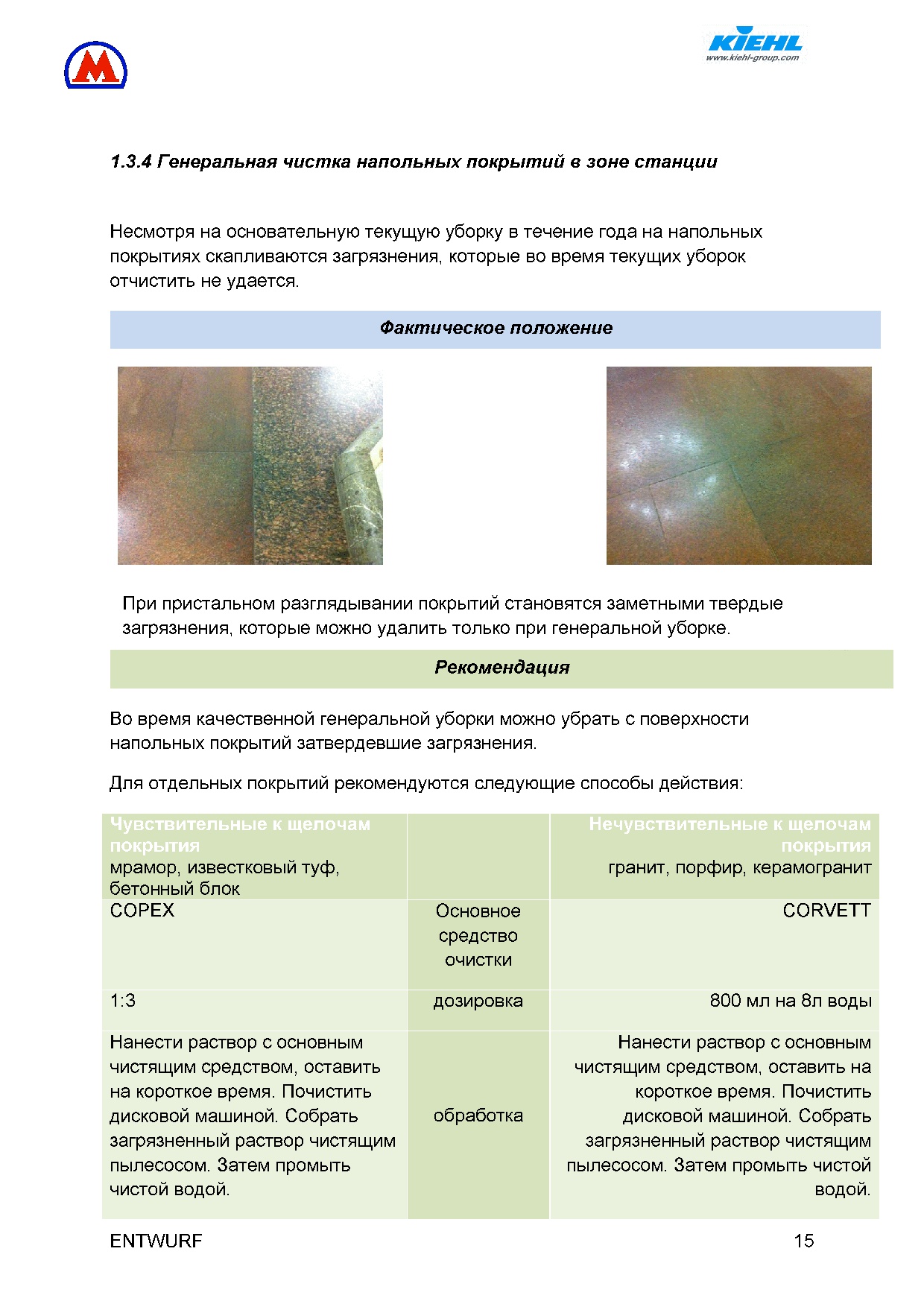 картинка Рекомендации по уборке Метро Клинфотеки МИУЗа