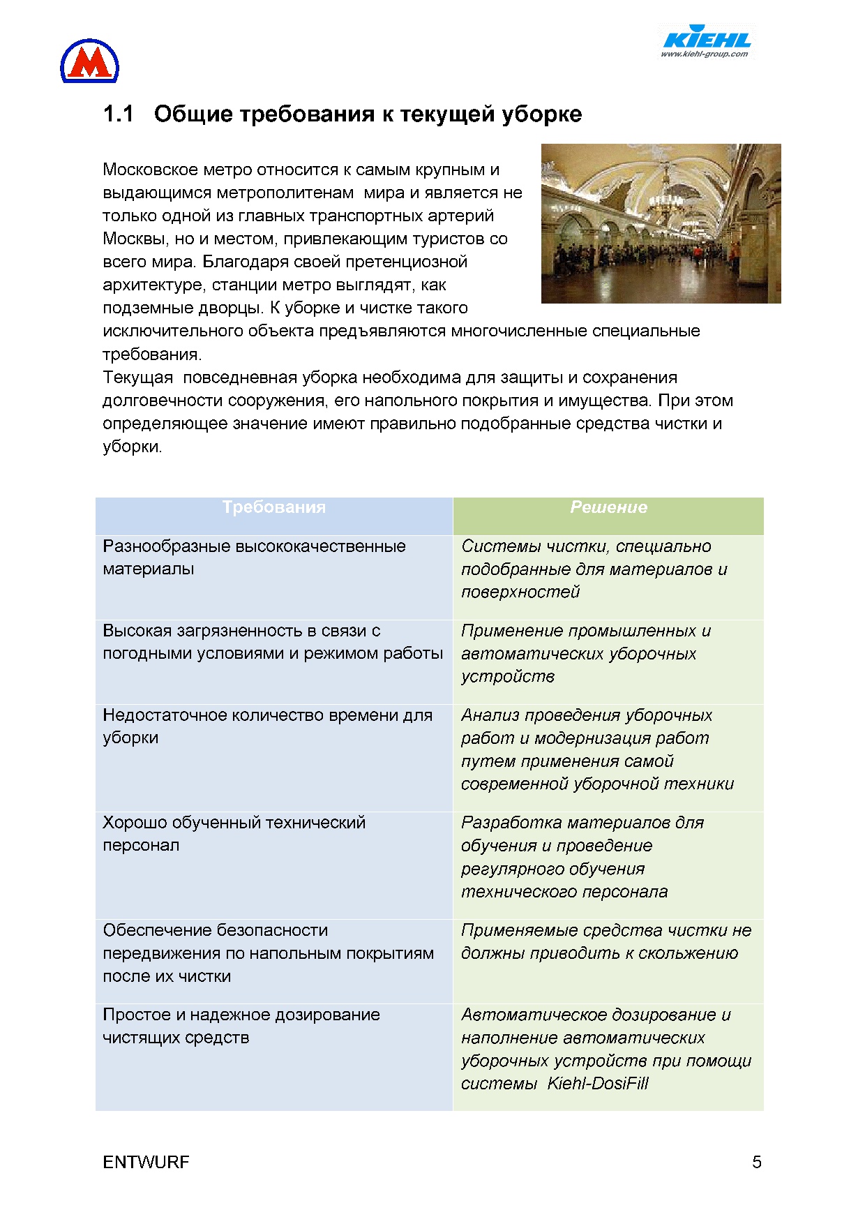 картинка Рекомендации по уборке Метро Клинфотеки МИУЗа